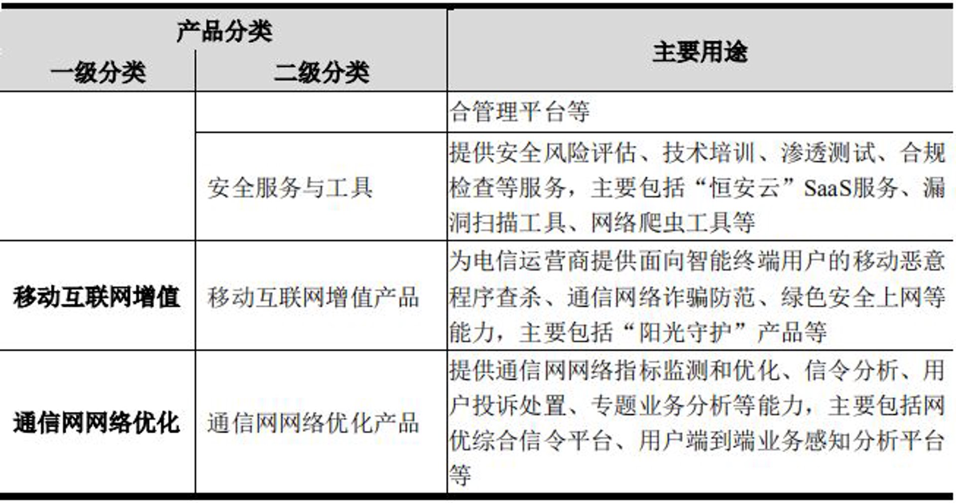 思枷网络