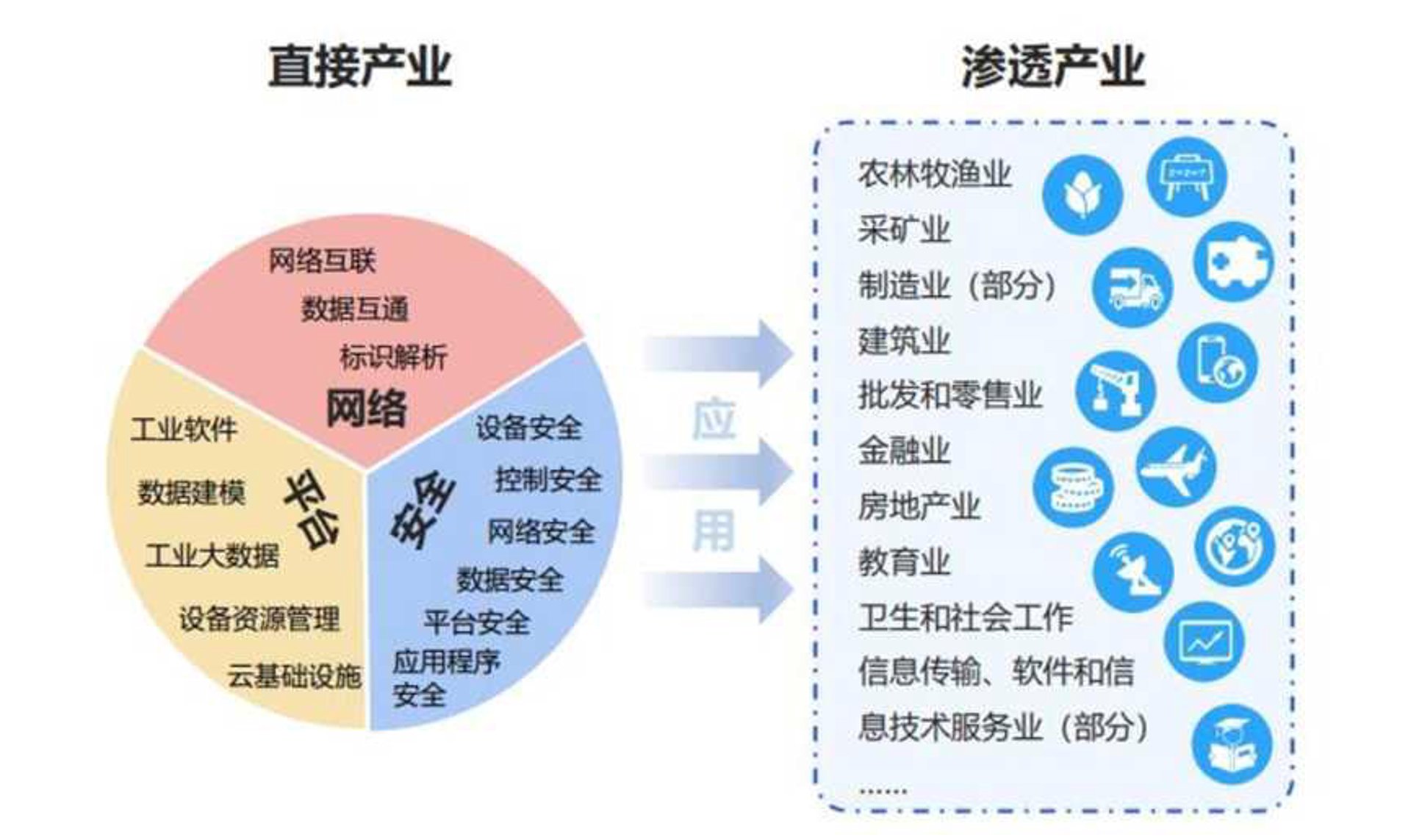 思枷网络