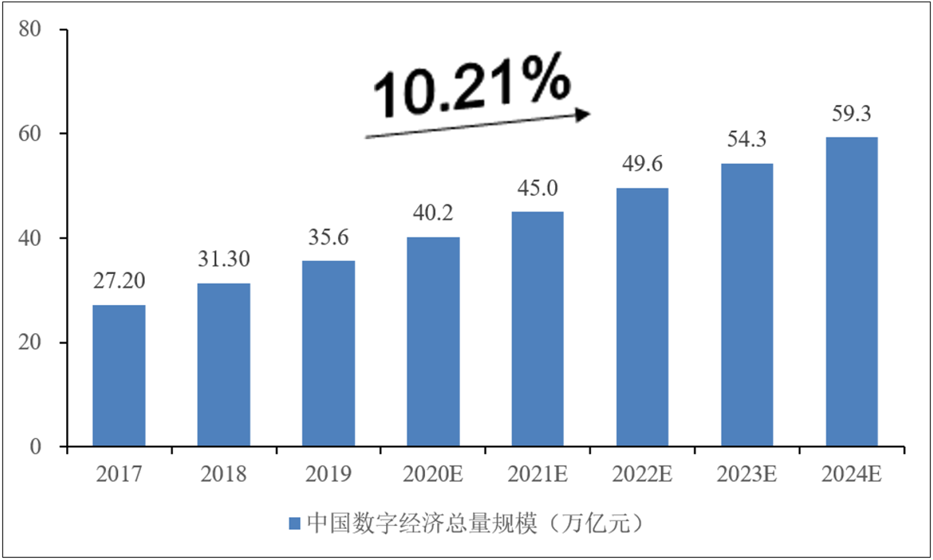 思枷网络