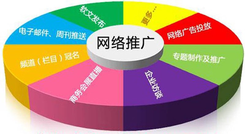 微信小程序开发：打造轻量级移动应用的新风尚