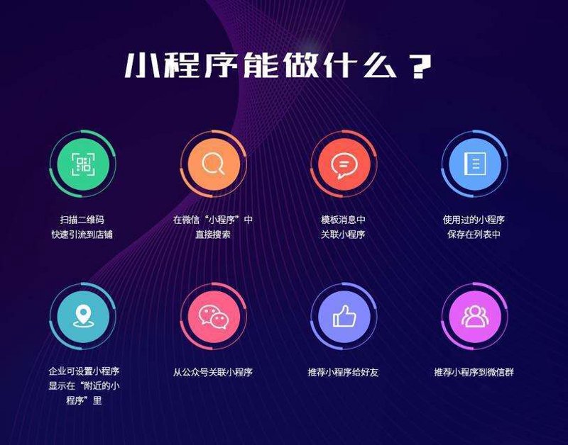 响应式网站建设：让您的品牌形象无处不在